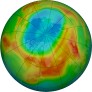 Arctic Ozone 2020-03-07